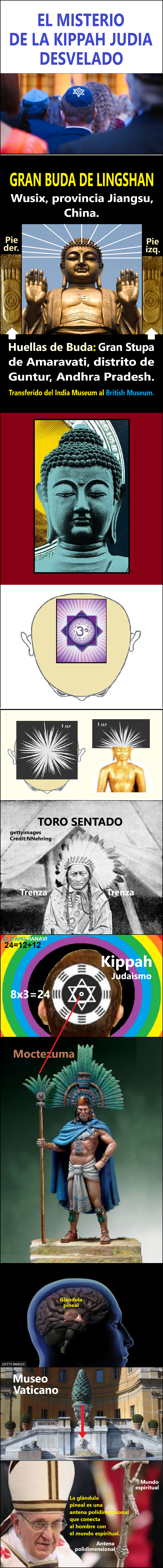 Imperio mundial de la profecia